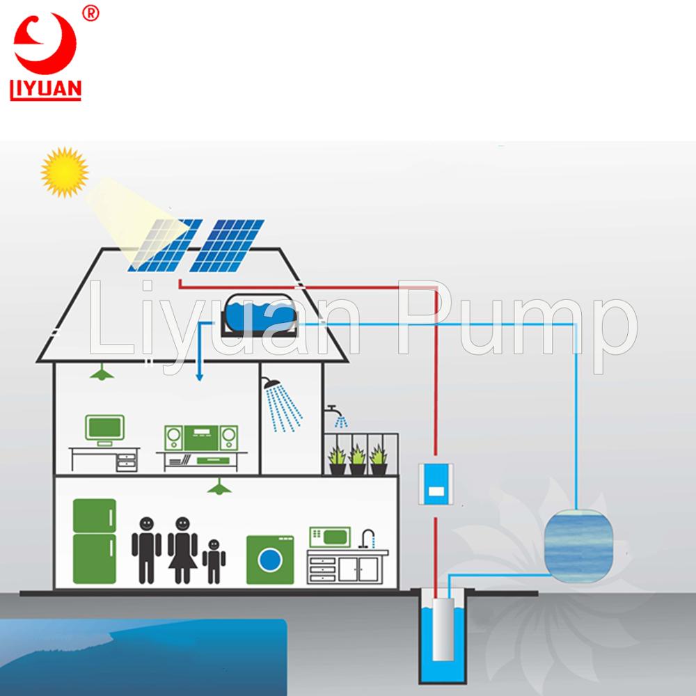 Inversor 1.5KVA solar, inversor solar integrado